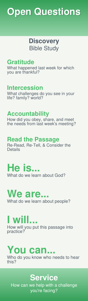 Open Questions bookmark — side two, back